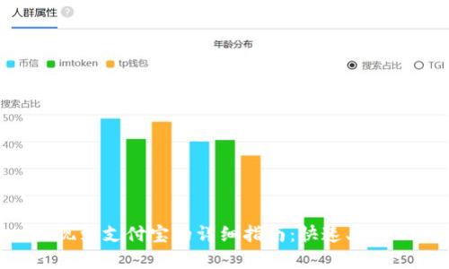 内容标题

tpwallet提现到支付宝的详细指南：快速、安全的操作方法