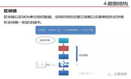 如何安全地将比特币私钥导入钱包：详细指南