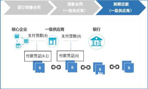 如何安全创建并使用比特币钱包：完整指南