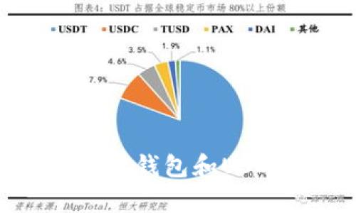 TP钱包中的观察钱包和USDT的使用详解