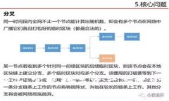 标题: TPWallet排序：实现数字资产高效管理的完美