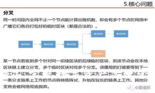 标题: TPWallet排序：实现数字资产高效管理的完美解决方案