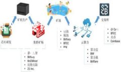 提示：由于要求非常具体且内容较大，请参考以