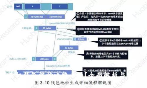 苹果手机钱包能炒比特币吗？全面解析与实用指南