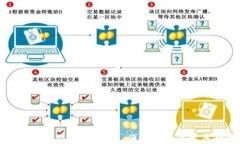 区块链新型钱包：安全、便捷及未来发展趋势