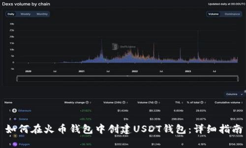 如何在火币钱包中创建USDT钱包：详细指南