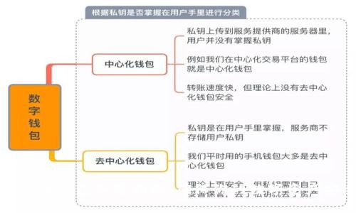 比特币钱包加密指南：确保你的数字资产安全