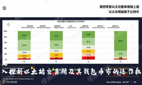 标题
深入探析以太坊交易所及其钱包币市的运作机制