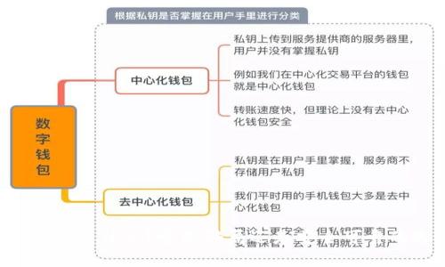 TPWallet是什么？它是骗局还是安全可靠的选择？