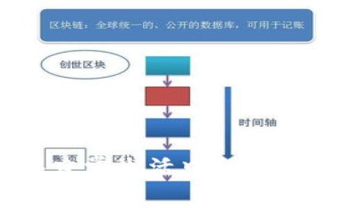 TPWallet在日常生活中的应用与价值解析