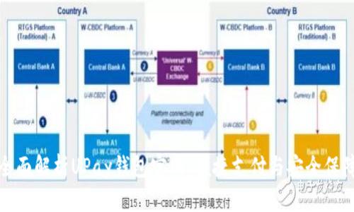 全面解析UPay钱包官网：便捷支付与安全保障