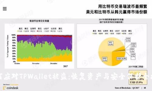 如何应对TPWallet被盗：恢复资产与安全保护全攻略