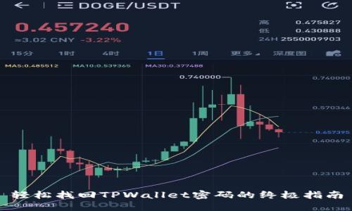 轻松找回TPWallet密码的终极指南