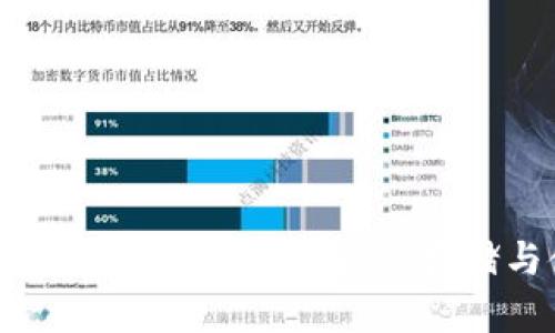 支持USDT钱包的全面指南：如何安全存储与使用你的USDT?