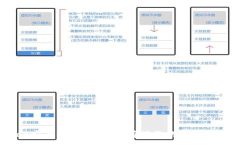 ```xml
TPWallet安全性分析：如何确保您的数字资产不被盗？