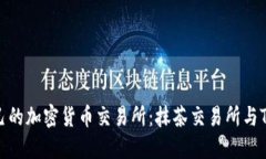 如何选择适合自己的加密货币交易所：抹茶交易