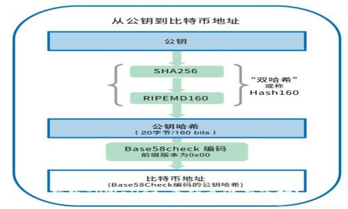 新版TPWallet：为什么没有市场？