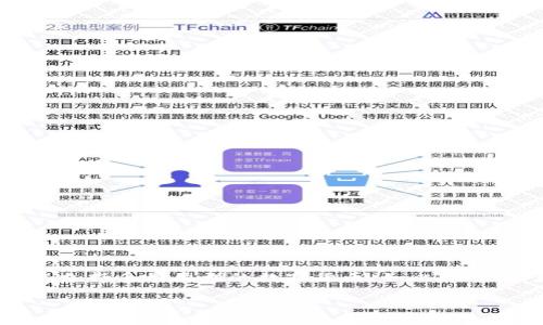 tpwallet 是一种数字钱包，旨在为用户提供安全、便捷的加密货币存储和交易服务。它可以支持多种类型的数字货币，如比特币、以太坊等。用户可以通过 tpwallet 进行交易、资产管理以及对其数字资产进行其他操作。

如果你需要更多的具体信息或者有其他问题，请告诉我！