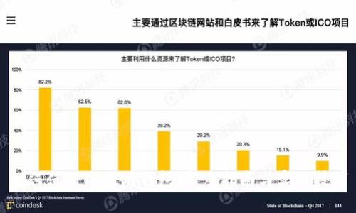 如何使用以太坊钱包：新手指南与实用技巧