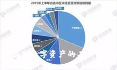 USDT钱包的名称“USDT”是英文缩写，代表“Tethe