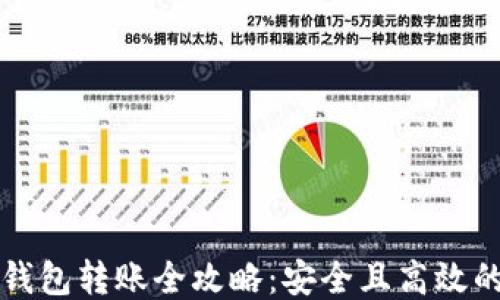 
比特币冷钱包转账全攻略：安全且高效的方法指南