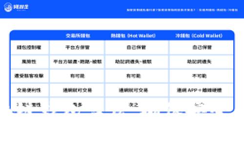 全面解析区块链钱包算法：确保安全与隐私的关键