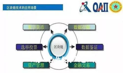 如何使用TPWallet创建自己的数字钱包：简单指南与操作步骤