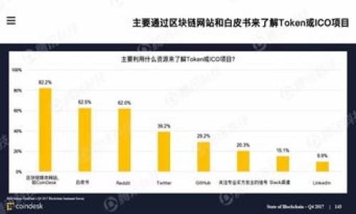 在TPWallet中，“薄饼”一般指的是与某种特定的加密货币或交易对相关的代币。在许多去中心化金融（DeFi）和区块链平台上，薄饼（通常以“PancakeSwap”中的薄饼代币为例）是与流动性池、交易和收益农业等功能相关的代币。

在TPWallet中，薄饼通常用于流动性提供者获得的奖励，或者用于参与特定的去中心化交易所（DEX）和收益农业项目。

如果你想了解更多有关TPWallet的薄饼代币及其用法，以下是一些可能的方面：

1. 薄饼代币的功能和用途
2. 如何获得薄饼代币
3. 薄饼代币的风险与收益
4. 如何在TPWallet中使用薄饼代币
5. 与其他平台的薄饼代币的比较

如果你有更具体的问题或需要有关薄饼代币的更多信息，请告诉我！