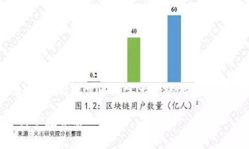 当然关于“以太坊钱包用哪个兑换”的话题可以制定一个的标题、关键词以及大纲。以下是一个示例：

如何选择合适的以太坊钱包进行兑换交易