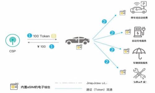 虚拟比特币在线钱包：安全存储与便捷管理你的数字资产