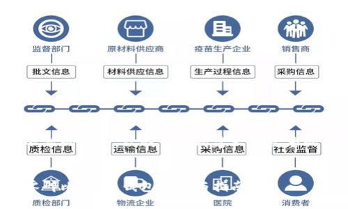 这是一个不错的话题，让我们来构建一个完整的内容结构。


如何整理零碎比特币：钱包管理与指南