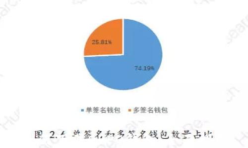 
如何下载OPPO钱包：全面指南