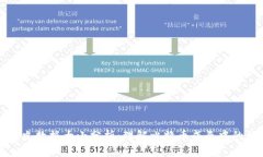 比特币钱包历史数据大小分析：理解比特币成长