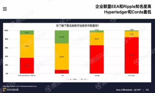 比特币钱包的类型和选择指南