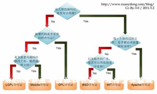 TPWallet新版本图标设计解析与用户体验提升