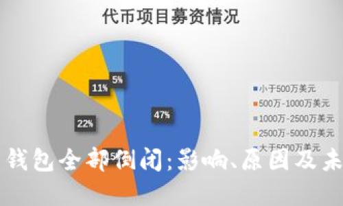 比特币钱包全部倒闭：影响、原因及未来展望