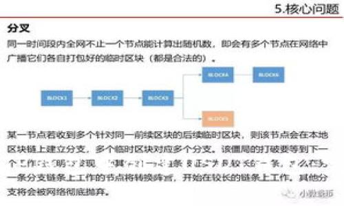 如何在TP钱包中创建USDT钱包：完整指南