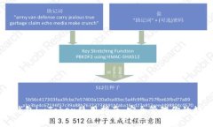 以太坊钱包imToken使用指南：安全管理你的数字资