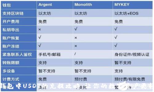   
以太坊钱包中USDT的充提攻略：让你的数字资产更轻松管理