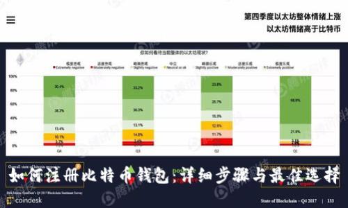 如何注册比特币钱包：详细步骤与最佳选择