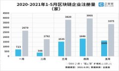 resultsTPWallet充值与提现全攻略：轻松入门，快速