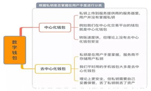 
如何在TP钱包中查看私钥？详细指南与解答