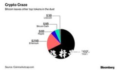 2023年最佳虚拟币钱包推荐：选择最适合你的数字