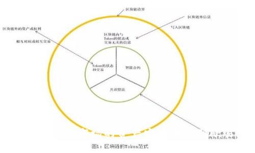 如何将TPWallet市场的资产安全转移到欧易交易所