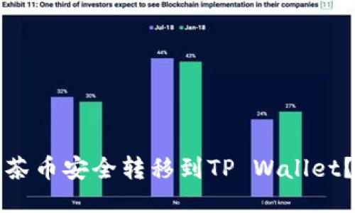 如何将抹茶币安全转移到TP Wallet？全面指南