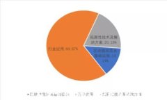 苹果用户如何下载TPWallet软件的详细指南