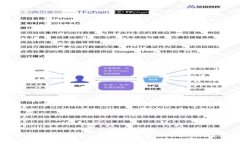 中国比特币钱包公司：未来数字资产管理的趋势