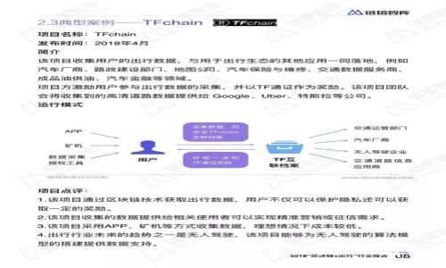 中国比特币钱包公司：未来数字资产管理的趋势与挑战