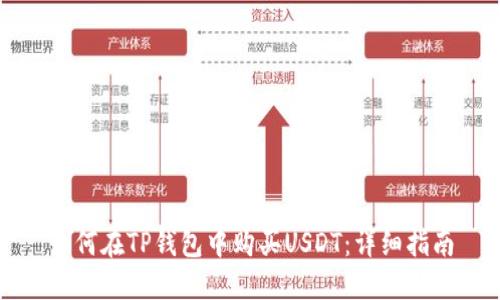 如何在TP钱包中购买USDT：详细指南