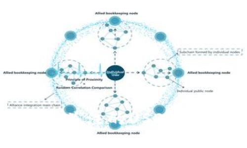 2023年值得关注的USDT钱包软件推荐